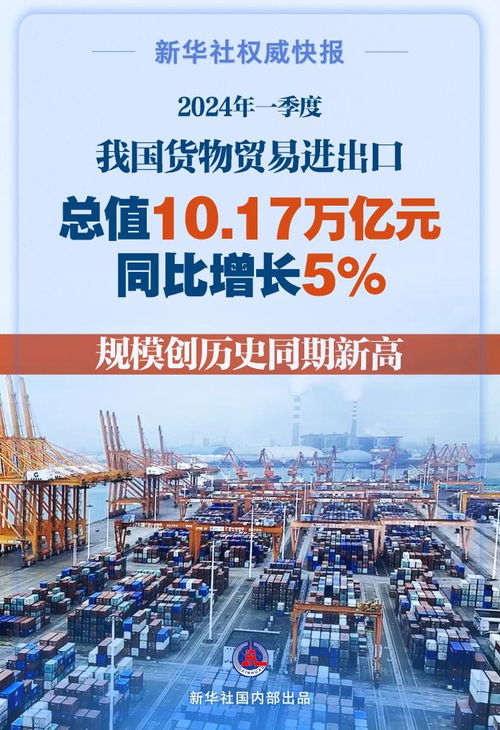 新華社權威快報丨超10萬億元,一季度我國貨物貿易規模創歷史同期新高